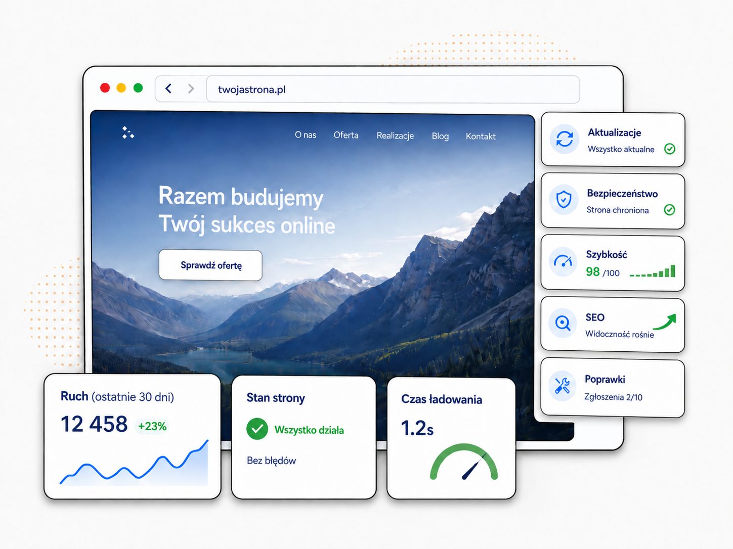 Panel opieki nad stroną internetową WebUply — aktualizacje, SEO, bezpieczeństwo i poprawki